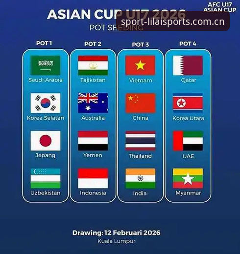 U17世界杯抽签揭晓：3大看点解读中国足球少年团的突围密码
